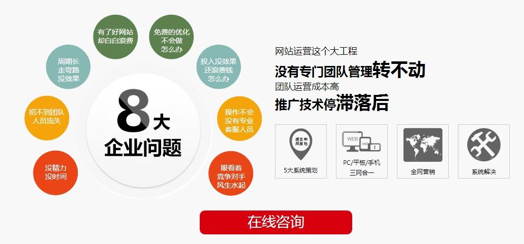 供应产品 供应网站建设|北京网站建设 产品单价:             1.